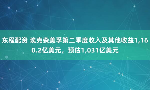 东程配资 埃克森美孚第二季度收入及其他收益1,160.2亿美元，预估1,031亿美元